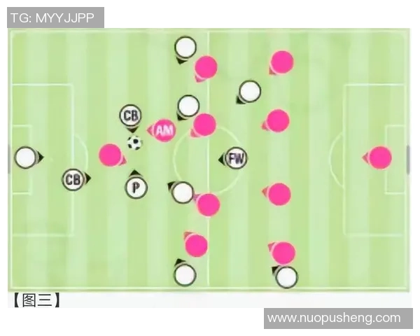 西安足球队盯防战术解析与实战应用深度剖析